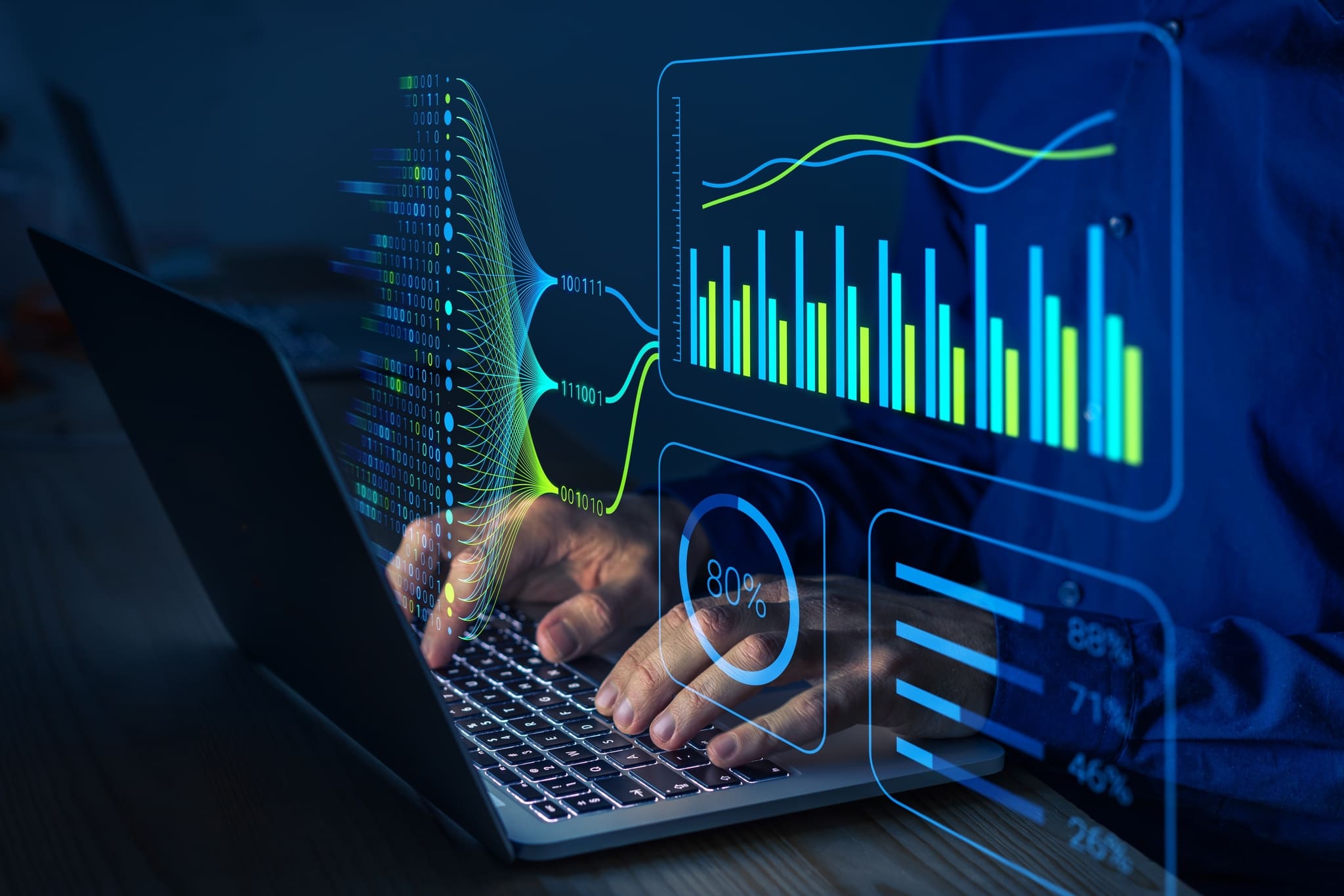 SEO Analytics - Dados, Ciência de Dados para SEO